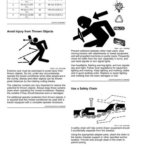 May include: Safety instructions diagram with text and illustrations. Includes a table with PTO type, diameter in inches, splines, and measurements in inches. Also shows how to avoid injury and use safety lights, devices, and a safety chain.