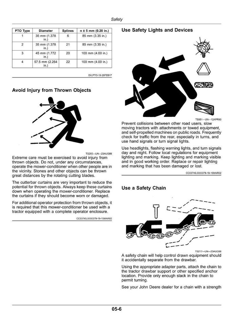 May include: Safety instructions diagram with text and illustrations. Includes a table with PTO type, diameter in inches, splines, and measurements in inches. Also shows how to avoid injury and use safety lights, devices, and a safety chain.