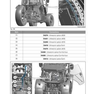 Puede incluir: Diagrama t&eacute;cnico de un tractor Fendt, que muestra los componentes internos y las conexiones el&eacute;ctricas. La imagen incluye vistas detalladas con etiquetas numeradas y una tabla de conexiones de empalme ultras&oacute;nico. El logotipo de FENDT es visible.