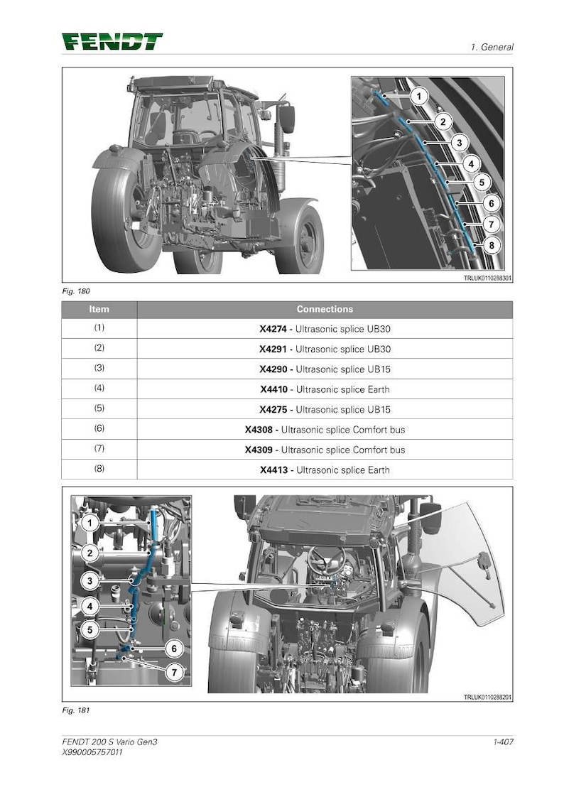 Puede incluir: Diagrama t&eacute;cnico de un tractor Fendt, que muestra los componentes internos y las conexiones el&eacute;ctricas. La imagen incluye vistas detalladas con etiquetas numeradas y una tabla de conexiones de empalme ultras&oacute;nico. El logotipo de FENDT es visible.