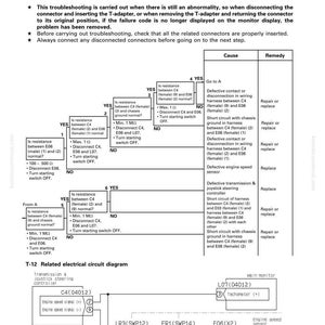 May include: Diagram of troubleshooting steps for a failure code related to the engine speed sensor system. Includes flowcharts with yes/no questions, causes, and remedies. Features electrical circuit diagrams and connector details.