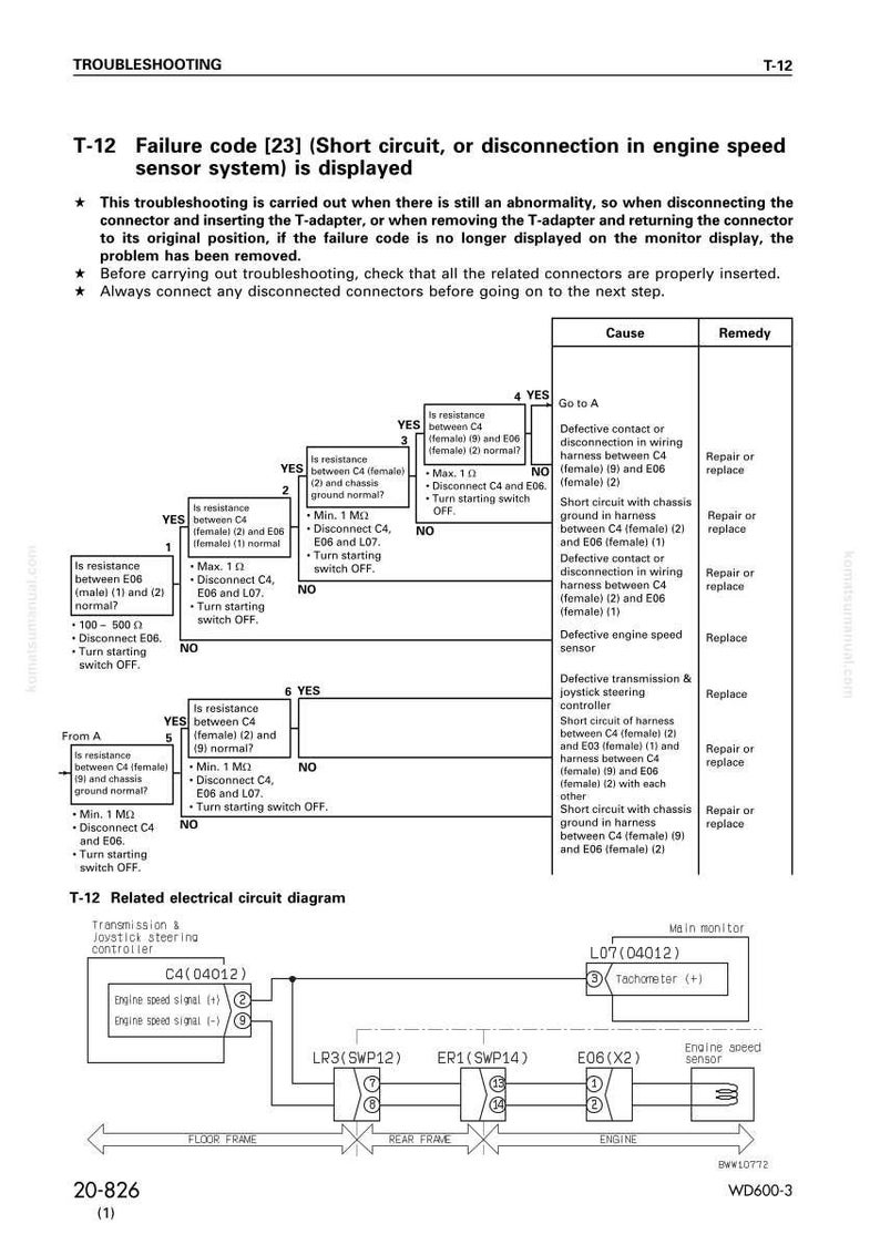May include: Diagram of troubleshooting steps for a failure code related to the engine speed sensor system. Includes flowcharts with yes/no questions, causes, and remedies. Features electrical circuit diagrams and connector details.