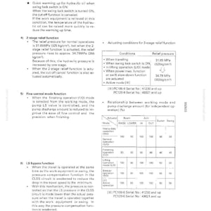 May include: Technical diagram with text and tables detailing hydraulic oil functions, including relief pressure and operating modes. Includes measurements in MPa and kg/cm&sup2;, and percentages.