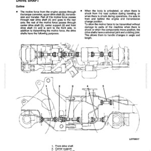 May include: Diagram of a drive shaft assembly, labeled with key components like front drive shaft, center support, and rear drive shaft. The image includes technical drawings and text explaining the function of the drive shaft.