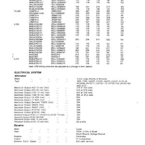 May include: Technical data sheet with tables detailing atomizers and electrical system specifications. Includes working and setting pressures, identification codes, and alternator output details. Measurements are in volts and amps.