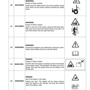 May include: A manual page with safety warnings for a tractor. Warnings include dangers of crushing, starting the engine incorrectly, and hot water. The page features text, symbols, and diagrams to illustrate the instructions.