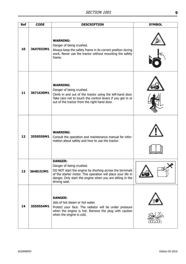 May include: A manual page with safety warnings for a tractor. Warnings include dangers of crushing, starting the engine incorrectly, and hot water. The page features text, symbols, and diagrams to illustrate the instructions.