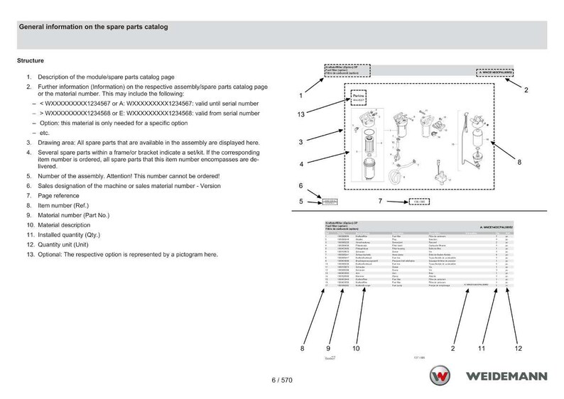 May include: A spare parts catalogue page with diagrams and a parts list. The page includes a diagram of various machine components, along with a table detailing item numbers, descriptions, and quantities. The Weidemann logo is at the bottom.