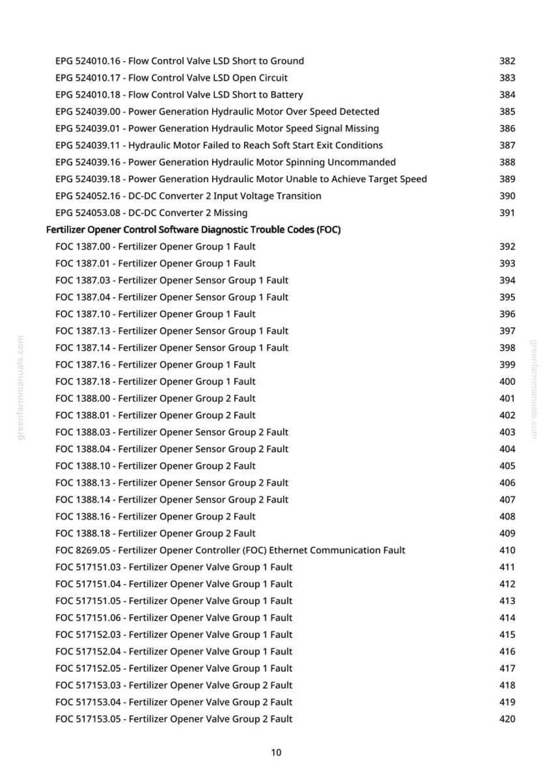 May include: A printed page from greenfarmmanuals.com with a list of diagnostic trouble codes for a fertilizer opener control system. The codes include faults related to flow control valves, hydraulic motors, and sensors.