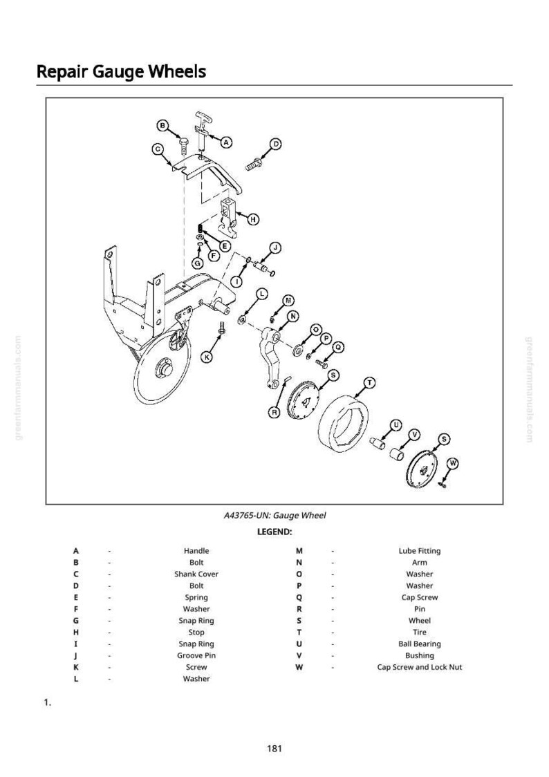 May include: Line drawing of a gauge wheel assembly with labels and a legend. The text "Repair Gauge Wheels" is at the top. The legend lists parts like bolts, washers, and a wheel.