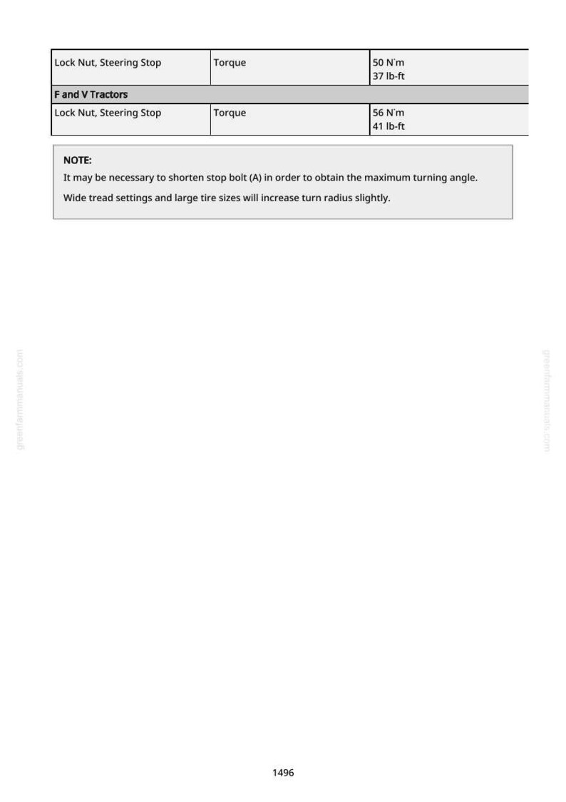 Pu&ograve; includere: Una pagina di manuale con una tabella che dettaglia le specifiche di coppia per i dadi di bloccaggio sui trattori F e V. La tabella include misure in Newton metri e libbre-piedi, insieme a una nota sui bulloni.