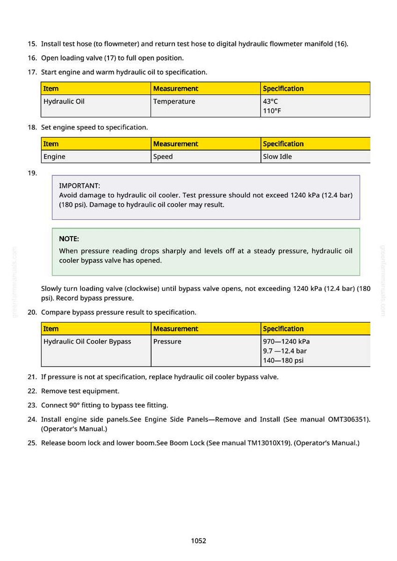 May include: A detailed technical document with instructions for hydraulic oil testing and engine specifications. Includes temperature readings of 110&deg;F and pressure specifications in psi and kPa.