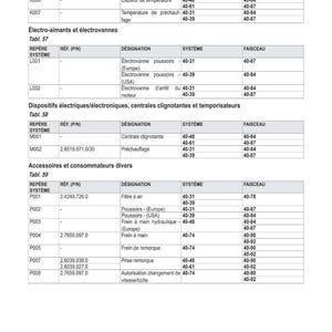 May include: A detailed schematic diagram in French, titled "SCH&Eacute;MAS &Eacute;LECTRIQUES," with tables listing electrical components, their references, and system details. Includes components like filters, brakes, and trailer parts.
