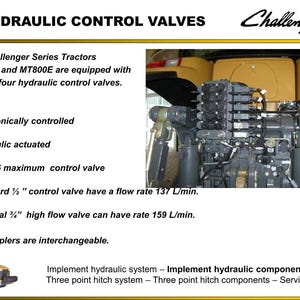 Manual de capacitación de servicio del sistema hidráulico de enganche de tres puntos Challenger Implement (PDF / Guía de capacitación / Descarga instantánea) imagen 5