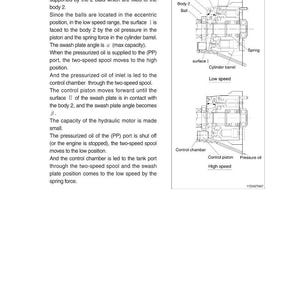 May include: Technical diagram illustrating a 2-speed motor operation, detailing the swash plate, shoe, piston, and related parts. Includes labels for low and high speed, with explanatory text.