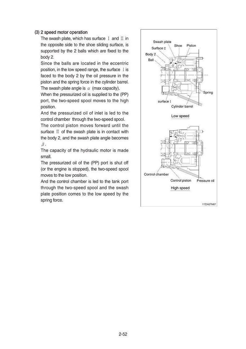 May include: Technical diagram illustrating a 2-speed motor operation, detailing the swash plate, shoe, piston, and related parts. Includes labels for low and high speed, with explanatory text.