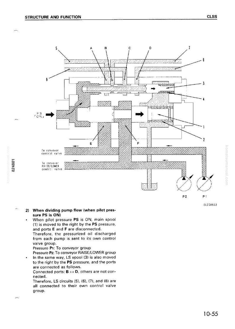 May include: Diagram of a hydraulic system's structure and function, featuring labeled components and arrows indicating flow. The image includes text and numbers, illustrating the system's operational mechanics. The diagram is in black and white.