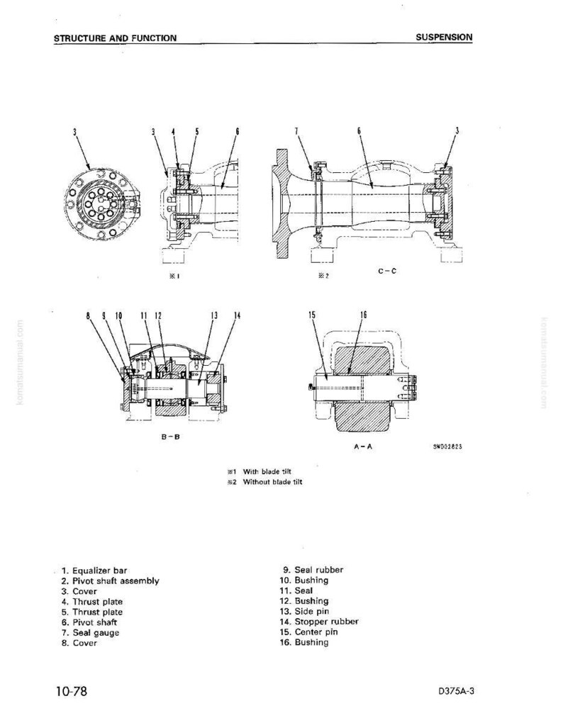 May include: Technical diagram illustrating a suspension system with detailed cross-sectional views and component labels. Includes an equalizer bar, pivot shaft assembly, thrust plates, and various bushings and seals. The diagram is labelled with the text "STRUCTURE AND FUNCTION" and "SUSPENSION".