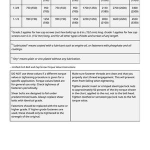May include: A white document with a table of torque values for Unified Inch Bolt and Cap Screws. The chart includes measurements in inch-pounds for various bolt sizes, with notes on lubrication and tightening procedures.
