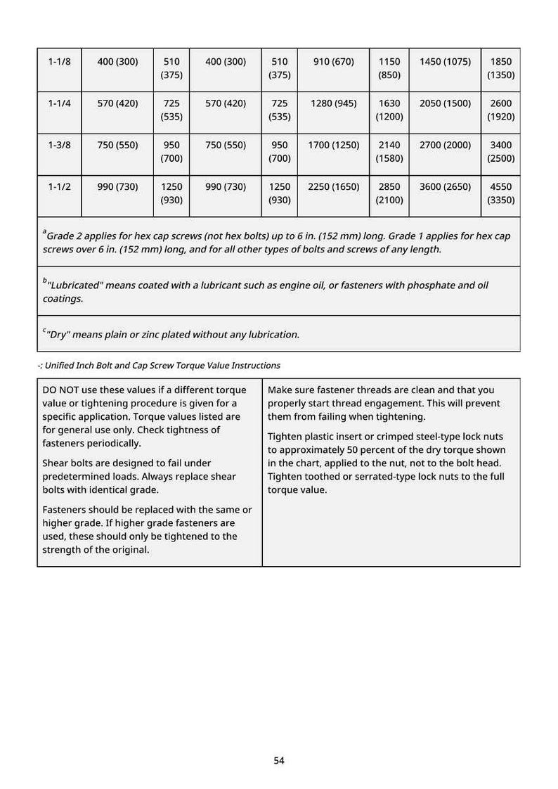 May include: A white document with a table of torque values for Unified Inch Bolt and Cap Screws. The chart includes measurements in inch-pounds for various bolt sizes, with notes on lubrication and tightening procedures.