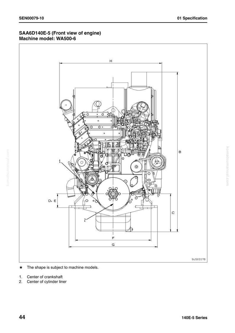 Komatsu 140E-5-seriens motorverkstadshandbok, service och reparation i PDF-format bild 4