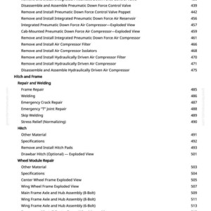 May include: A detailed list of procedures and components, including "Depressurize Pneumatic Down Force System" and "Wing Wheel Frame Exploded View." The text is organized with titles and page numbers, suitable for technical documentation.