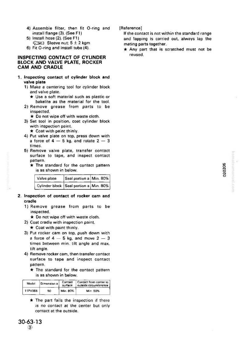 May include: A technical diagram with instructions for inspecting cylinder block and valve plate contact. Includes steps for removing grease, applying paint, and checking contact patterns. Features tables with dimensional data and minimum percentages.