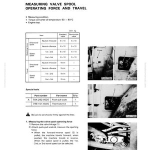 Puede incluir: Un diagrama t&eacute;cnico en blanco y negro titulado "Medici&oacute;n de la fuerza y el recorrido del carrete de la v&aacute;lvula". El diagrama incluye tablas con medidas en kg e im&aacute;genes de componentes de maquinaria. El texto incluye instrucciones y n&uacute;meros de pieza.