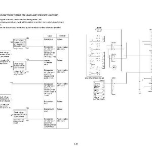 Pu&ograve; includere: Un diagramma schematico in bianco e nero con testo, tra cui "WHEN STARTING SWITCH IS TURNED ON HEAD LAMP DOES NOT LIGHTS UP". Il diagramma include simboli elettrici e percorsi di cablaggio, probabilmente per la riparazione automobilistica.