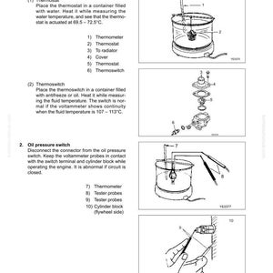 Puede incluir: Diagrama de los procedimientos de inspecci&oacute;n del sensor, incluyendo la prueba del termostato y del interruptor t&eacute;rmico. La imagen muestra un term&oacute;metro, un termostato y sondas de prueba, con etiquetas de texto e ilustraciones. La temperatura es en grados Celsius.