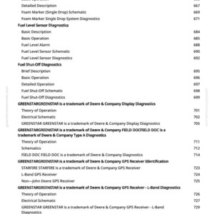 May include: A detailed list of diagnostics and schematics, likely from a technical manual. The text includes terms like "Foam Marker," "Fuel Level Sensor," and "GPS Receiver." The page numbers are visible on the right side.