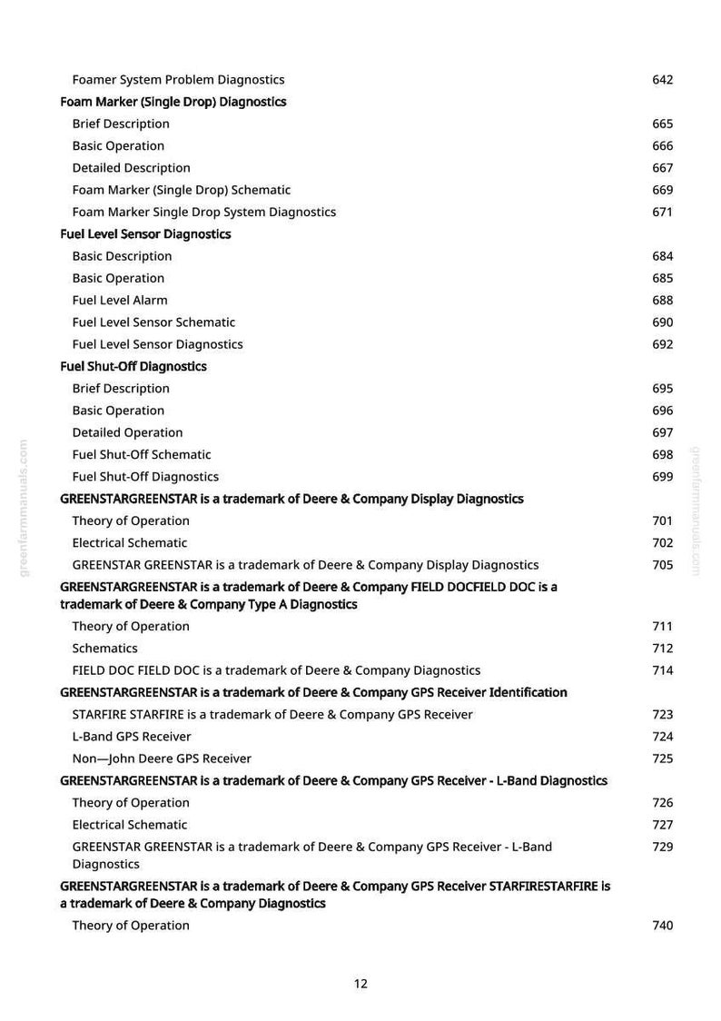 May include: A detailed list of diagnostics and schematics, likely from a technical manual. The text includes terms like "Foam Marker," "Fuel Level Sensor," and "GPS Receiver." The page numbers are visible on the right side.