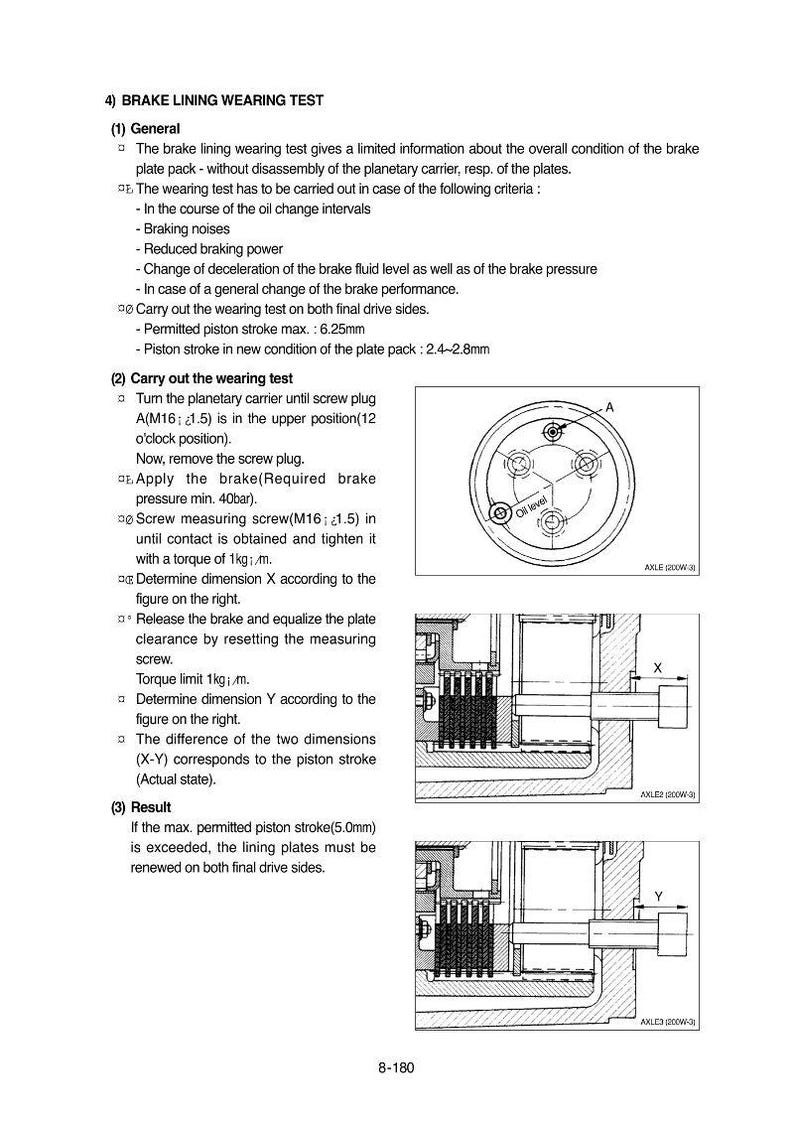 Manual de servicio de la excavadora de ruedas HYUNDAI R200W-7 / PDF / Descarga instantánea imagen 5
