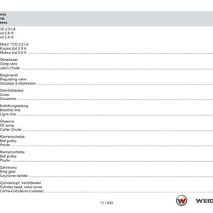 May include: A white page featuring a table of contents in German, English, and French. The table lists engine components including "Oil sump" and "Cylinder head, valve cover." The Weidemann logo is in the bottom right corner.