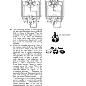 K&ouml;nnte beinhalten: Diagramm, das die Verbindung eines manuellen Pumpen&ouml;lanschlusses mit einem Ventilh&uuml;lsen&ouml;lanschluss veranschaulicht. Das Diagramm zeigt den &Ouml;lfluss und die Verbindungen mit Einlass- und Auslassbezeichnungen.