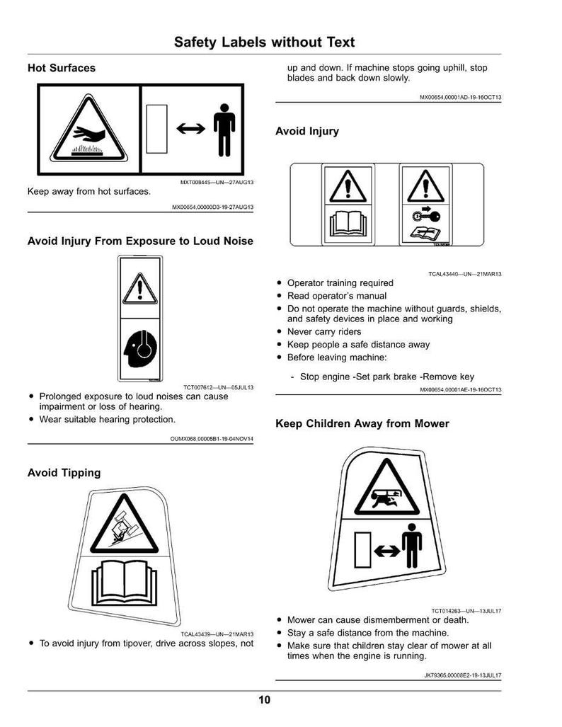 May include: A page of safety labels with black and white graphics. The labels warn about hot surfaces, injury, loud noise exposure, tipping, and keeping children away from mowers. Text accompanies each graphic.