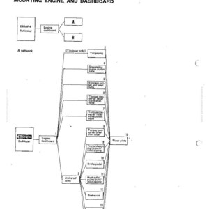 Puede incluir: Diagrama t&eacute;cnico titulado "Montaje del motor y del salpicadero", con componentes etiquetados como "Bulldozer", "Salpicadero del motor" y varios tubos y juntas. El diagrama es en blanco y negro.