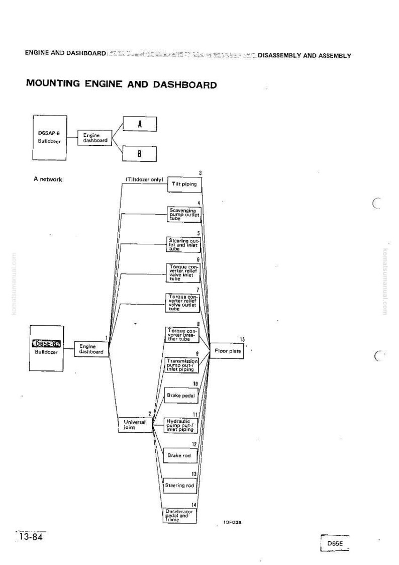 Puede incluir: Diagrama t&eacute;cnico titulado "Montaje del motor y del salpicadero", con componentes etiquetados como "Bulldozer", "Salpicadero del motor" y varios tubos y juntas. El diagrama es en blanco y negro.