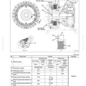 May include: Technical diagram of a 400 Brake system, featuring detailed schematics of brake components. Includes measurements in millimeters, with a focus on the return spring, plate thickness, and disc thickness. The diagram also shows the wear limits of various parts.