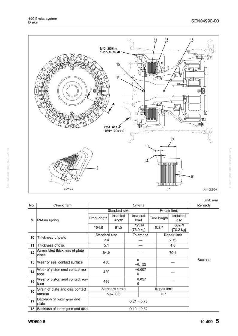 May include: Technical diagram of a 400 Brake system, featuring detailed schematics of brake components. Includes measurements in millimeters, with a focus on the return spring, plate thickness, and disc thickness. The diagram also shows the wear limits of various parts.