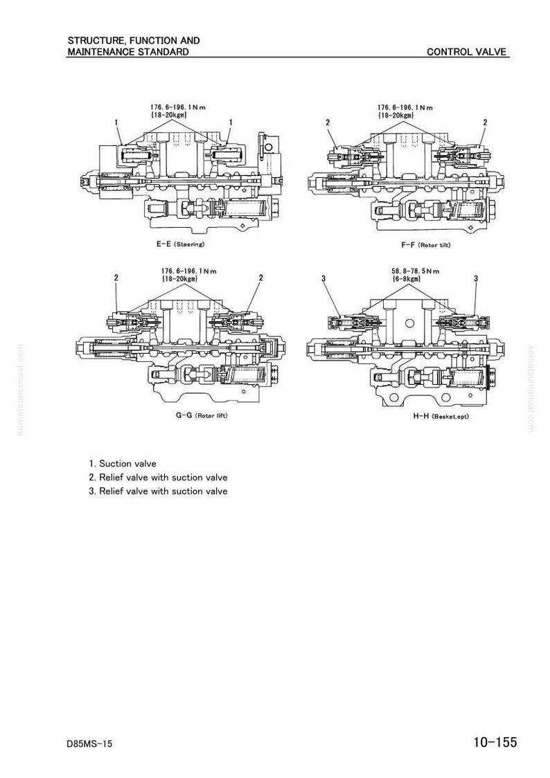 May include: Diagram of a control valve assembly with detailed schematics and labels. The image includes multiple views, measurements in Newton metres, and component descriptions like suction and relief valves.