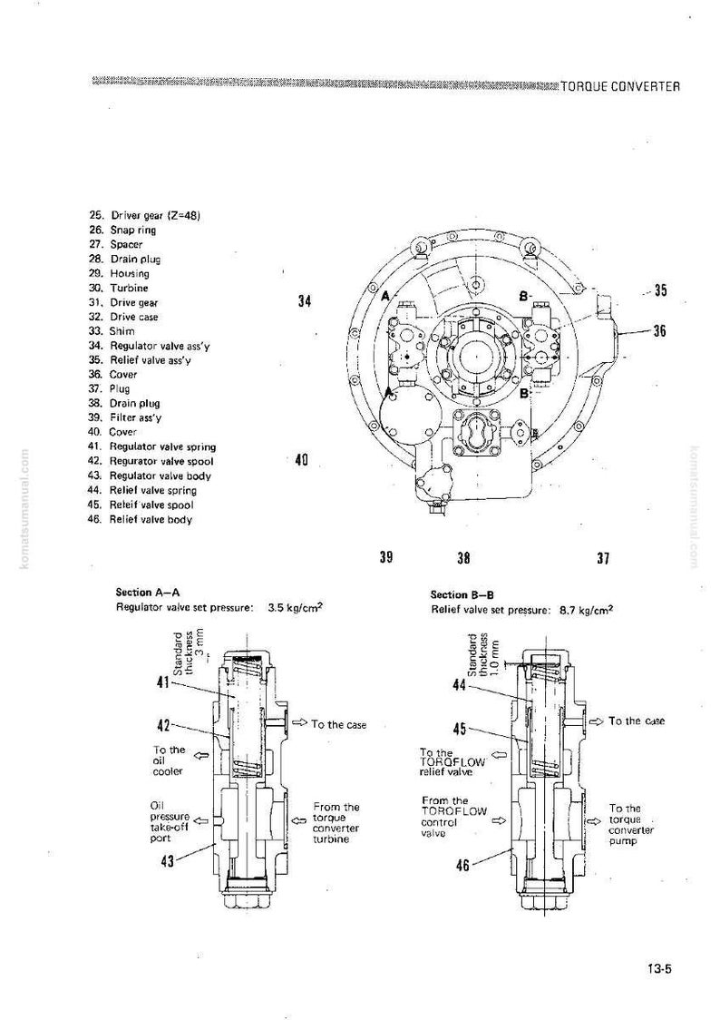 May include: Technical diagram of a torque converter, featuring detailed schematics of internal components. Includes labeled parts like the driver gear, turbine, and relief valves. Sectional views show regulator valve assemblies and pressure settings.
