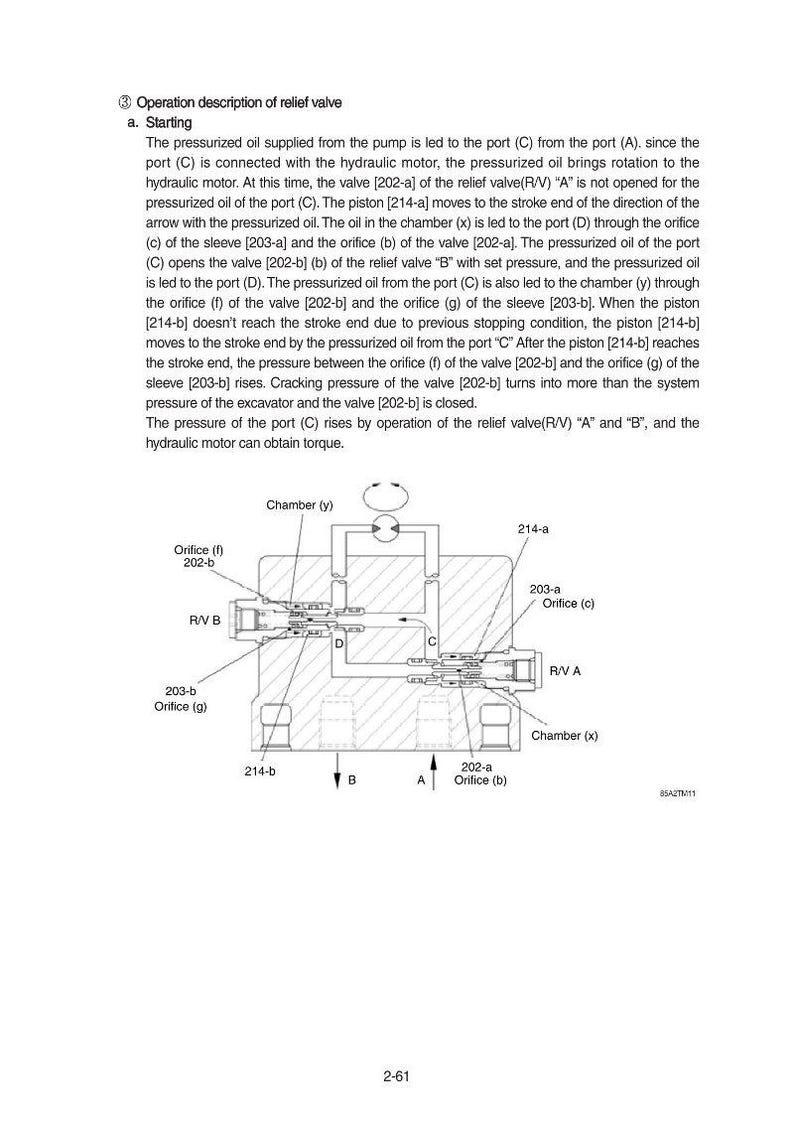 May include: Diagram of a relief valve with labeled components, including orifices, chambers, and pistons. Text describes the valve's operation, detailing oil flow and pressure regulation within the system. The diagram includes the text "Operation description of relief valve".