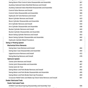 K&ouml;nnte beinhalten: Eine wei&szlig;e Seite aus einem Handbuch mit einer Liste von Verfahren zur Maschinenreparatur. Der Text enth&auml;lt Begriffe wie "Demontieren und montieren", "Entfernen und installieren" und "Hydrauliksystem". Die Seitenzahl ist 6.