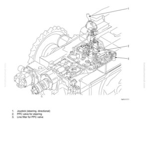 Op de afbeelding: Technisch diagram van een PPC-besturingspijpsysteem voor besturing, inclusief joystick, PPC-klep en leidingfilter. De illustratie geeft een gedetailleerd beeld van de mechanische componenten.