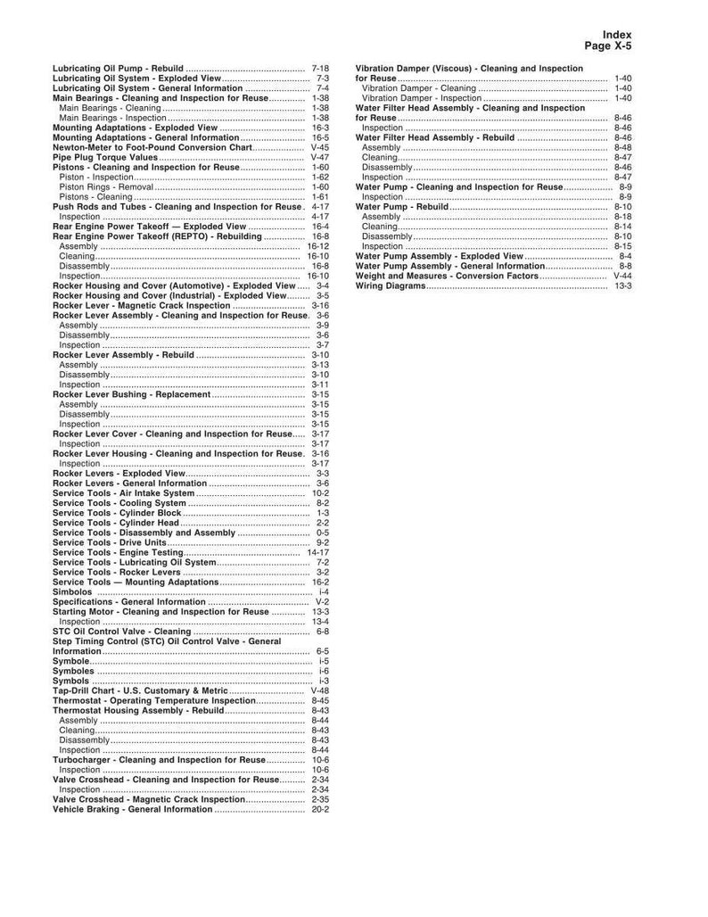 May include: Index page from a manual, listing various automotive repair topics. Includes sections on engine components, filters, and general information, with page numbers for reference.