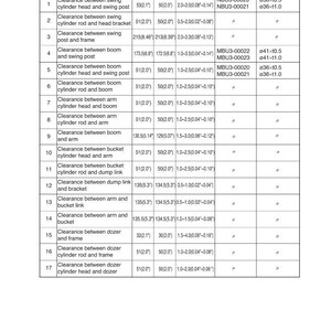 May include: A table of technical specifications for machinery components, detailing clearances, dimensions, and part numbers. Measurements are in inches and millimeters, with values like 53(2.1") and 50(2.0") indicating dimensions.