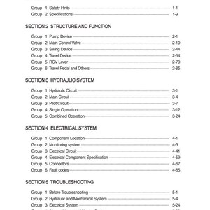 May include: A white document page with the title "CONTENTS" at the top. The document is divided into sections, including "GENERAL", "STRUCTURE AND FUNCTION", "HYDRAULIC SYSTEM", "ELECTRICAL SYSTEM", and "TROUBLESHOOTING". Each section lists groups and page numbers.