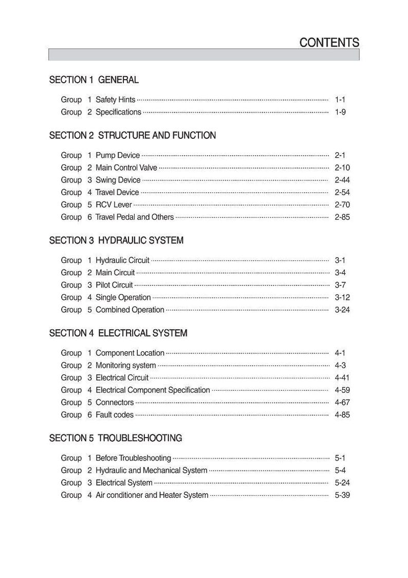 May include: A white document page with the title "CONTENTS" at the top. The document is divided into sections, including "GENERAL", "STRUCTURE AND FUNCTION", "HYDRAULIC SYSTEM", "ELECTRICAL SYSTEM", and "TROUBLESHOOTING". Each section lists groups and page numbers.