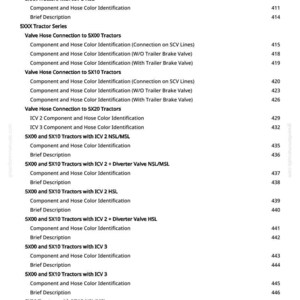 Pode incluir: Uma p&aacute;gina branca com texto preto detalhando a identifica&ccedil;&atilde;o de componentes e cores de mangueiras de tratores. O documento &eacute; organizado com t&iacute;tulos e n&uacute;meros, cobrindo v&aacute;rios modelos.